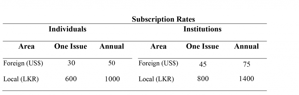 rates